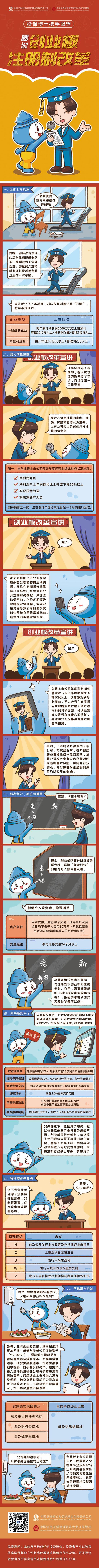 注册制度改革漫画.jpg
